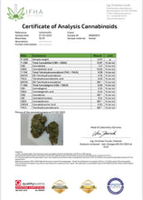 Charger l'image dans la galerie, Lemon Sorbet 2.0 CBD Indoor Hydro