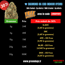 Charger l'image dans la galerie, Diamond OG CBD Indoor Hydro