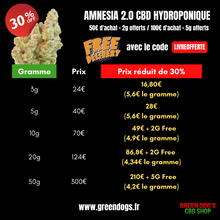 Charger l&#39;image dans la galerie, Amnesia 2.0 CBD Indoor Hydro
